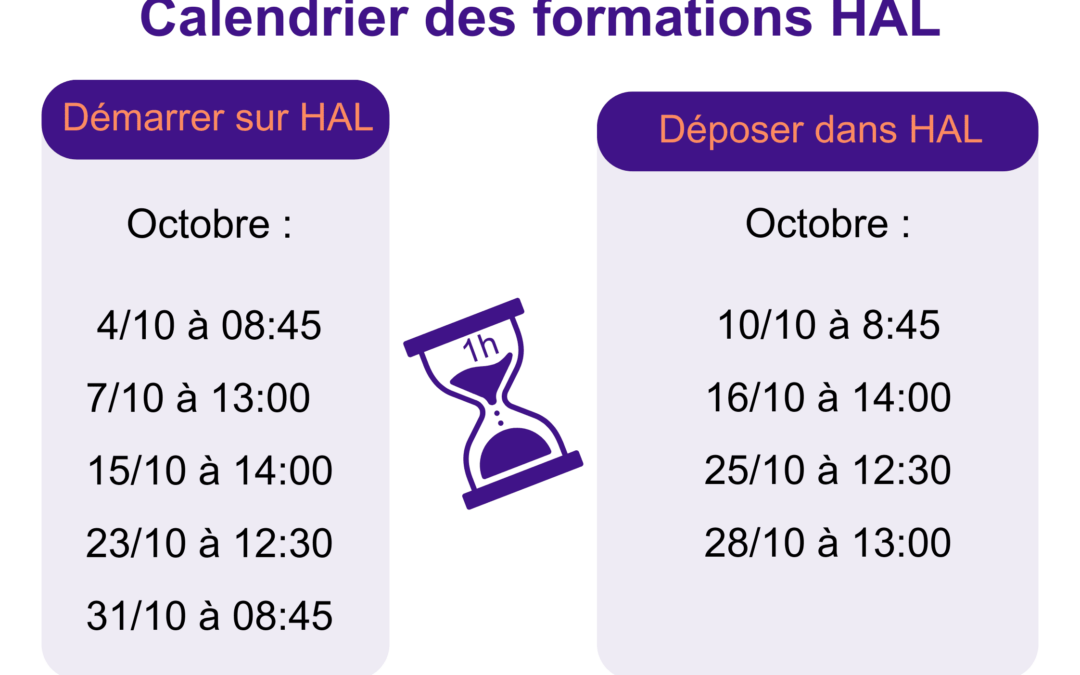 Calendrier des formations HAL – octobre